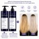 Coffret de soins capillaires Cool Blonde avec Shiny Oil + Trousse de toilette OFFERTE
